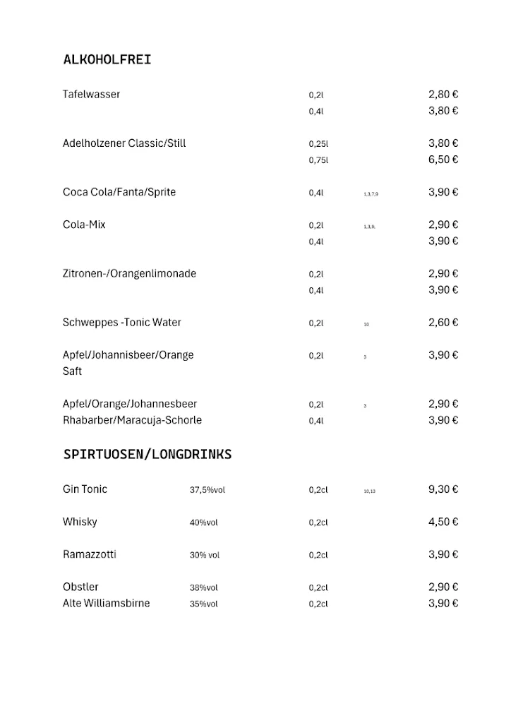 Menu_Gasthof Kampenwand_Chiemsee_image_4