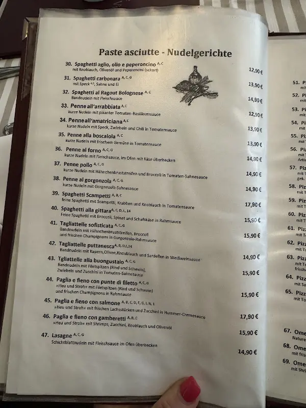 Menu_La Dolce Vita Ristorante_Berlin_immagine_3