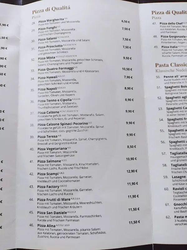 Menu_Ristorante Il Castello_Berlin_immagine_2