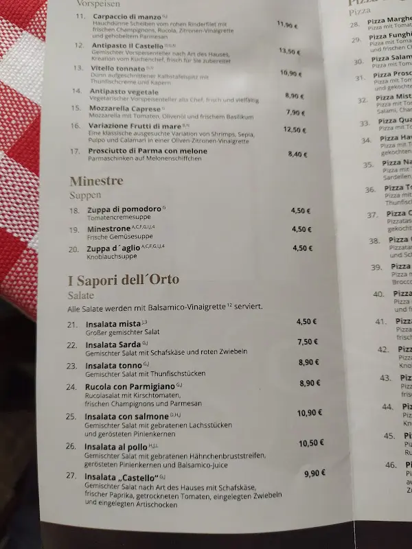Menu_Ristorante Il Castello_Berlin_immagine_3