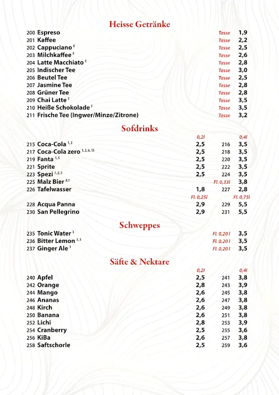 Menu_Bollywood Bytes_Berlin_image_3