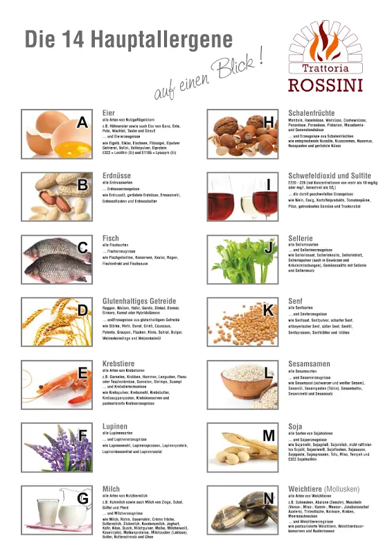 Menu_Trattoria Rossini_Berlin_image_1