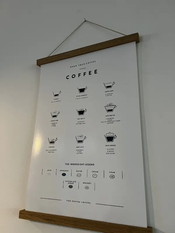 Menu_Café fritz & friedrich_Berlin_immagine_3