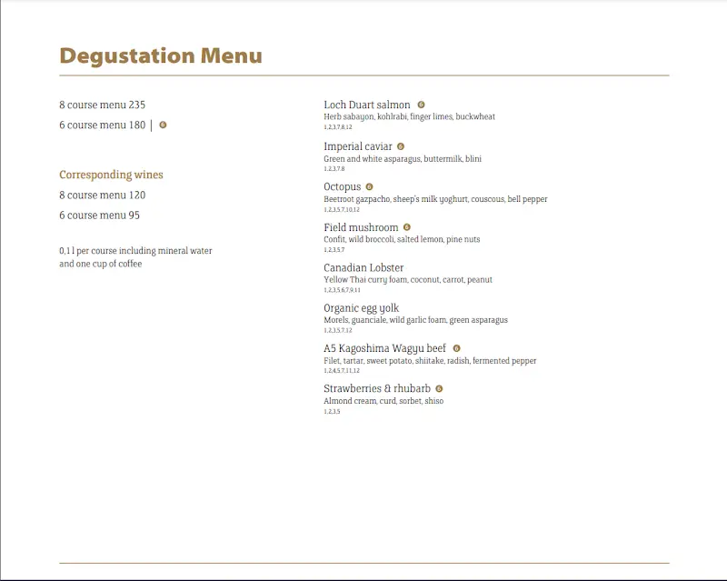 Menu_Hugos_Berlin_image_3