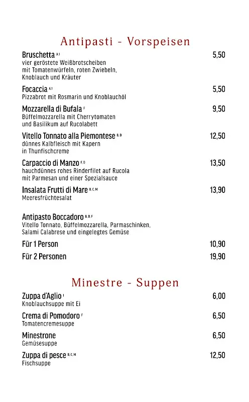 Menu_Boccadoro bei Bellini_Berlin_image_3