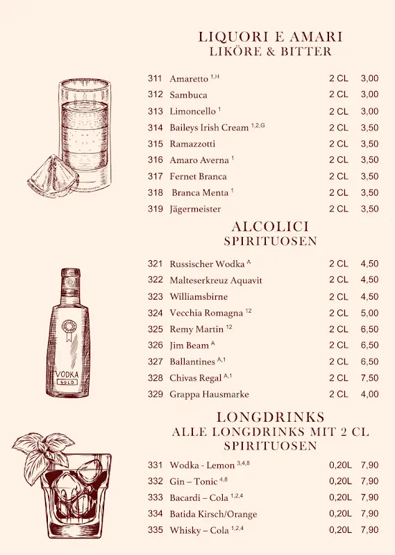 Menu_Trattoria Di Mare_Berlin_image_3