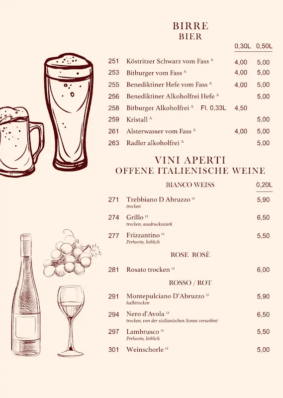Menu_Trattoria Di Mare_Berlin_image_4