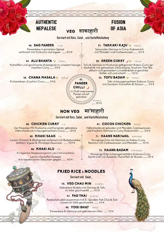 Menu_Mitho Cha! Neukölln_Berlin_image_2