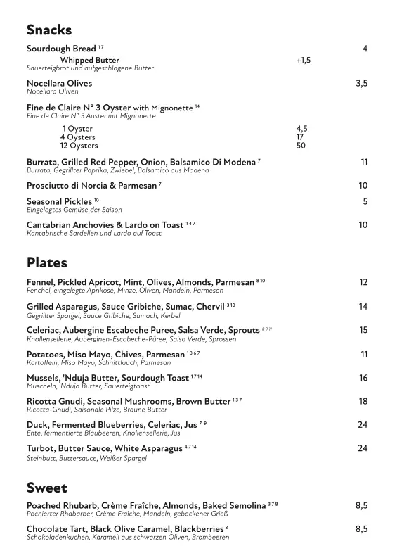 Menu_Sorrel_Berlin_immagine_2