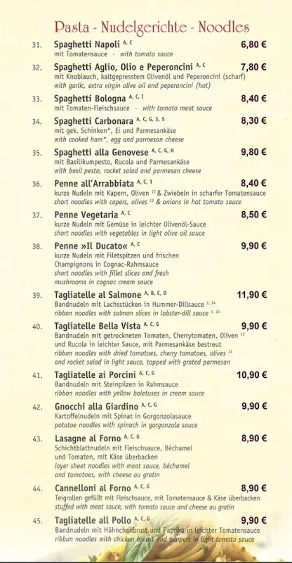 Menu_Il Ducato_Berlin_image_4