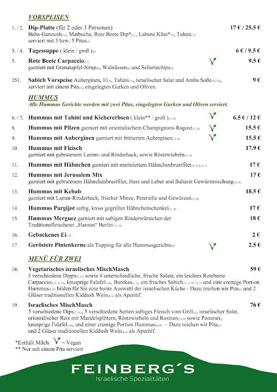 Menu_Feinberg’s_Berlin_image_3