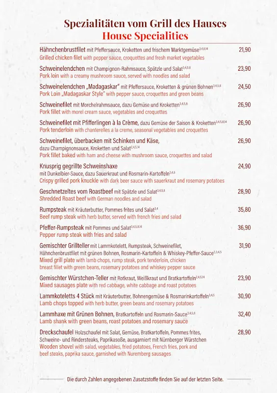Menu_Immer Satt_Main_image_1