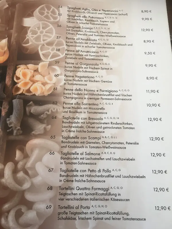 Menu_Eiscafé & Pizzeria Al Porto Malchow_Malchow_immagine_3