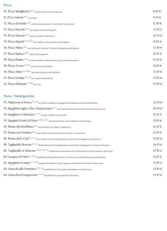 Menu_Ristorante Lago Di Garda_Havel_image_4