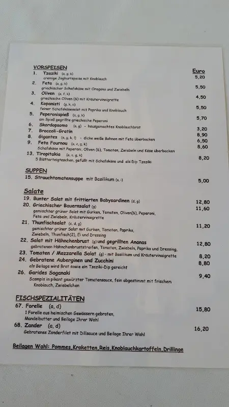 Menu_Villa Lindenhof_Havel_image_1