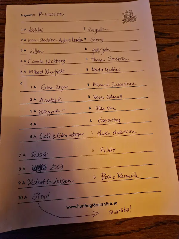 Menu_Bistro Grand_Sweden_image_3