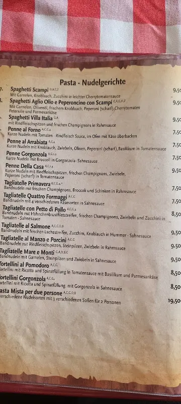 Menu_Ristorante Villa Italia Fehrbellin_Fehrbellin_image_2