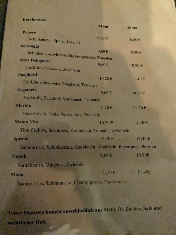 Menu_Gasthof Zur Burg_Görzke_image_1