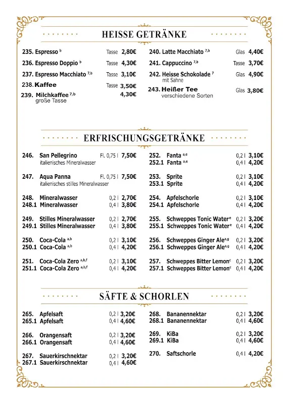 Menu_Trattoria Due Fratelli_(Mark)_image_1