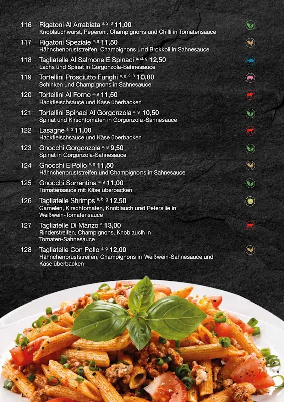 Menu_Like Grill_Jüterbog_immagine_2