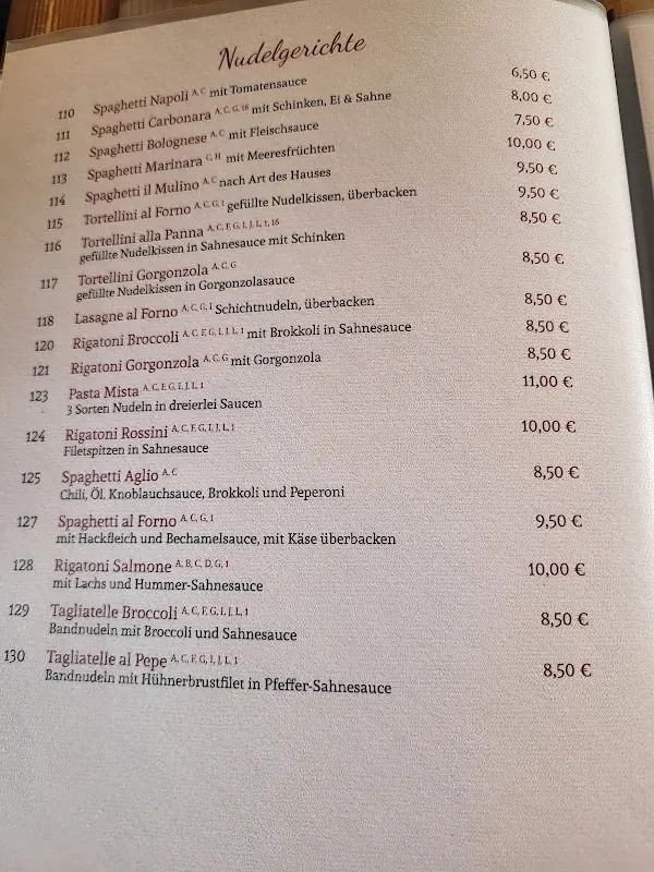 Menu_IL Mulino-Due_Jüterbog_immagine_2