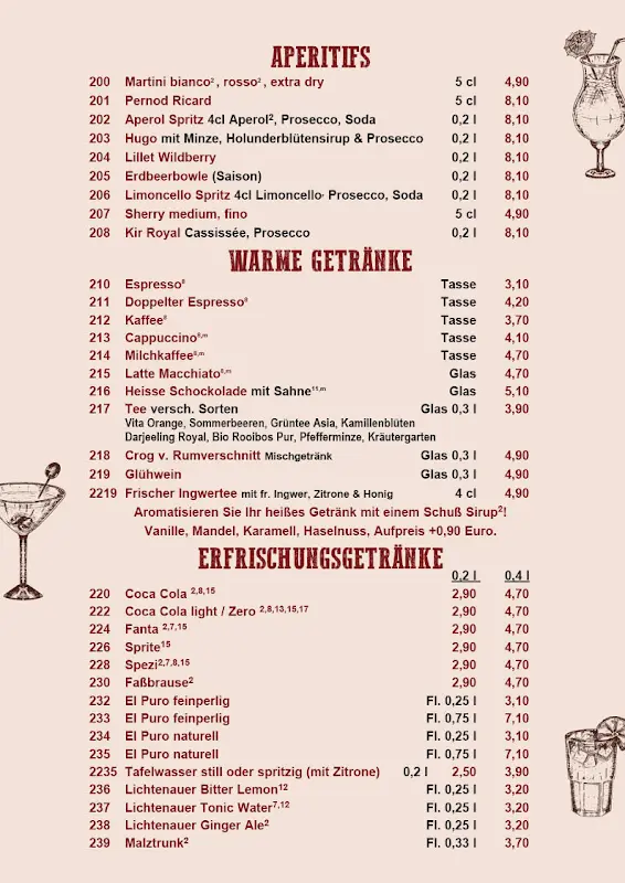 Menu_Steakhaus Waldesruh_Wusterhausen_image_2
