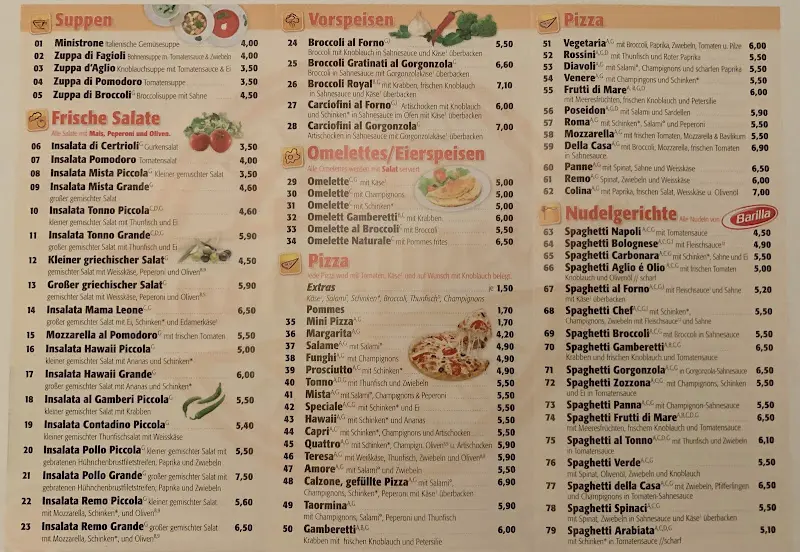 Menu_Pizza Europa Express KW_Wusterhausen_imagen_3