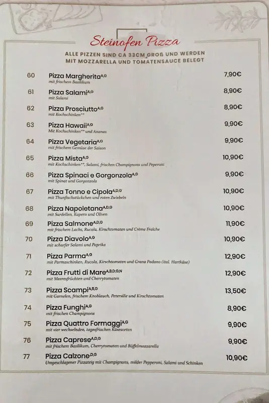 Menu_Trattoria Da Gino_Müllrose_image_1