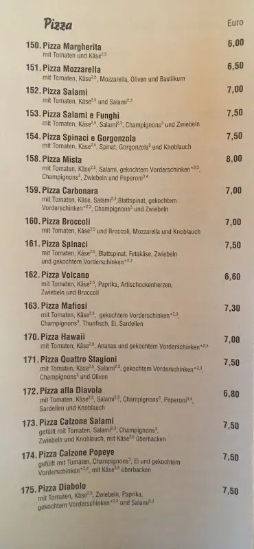 Menu_Pizzeria 
