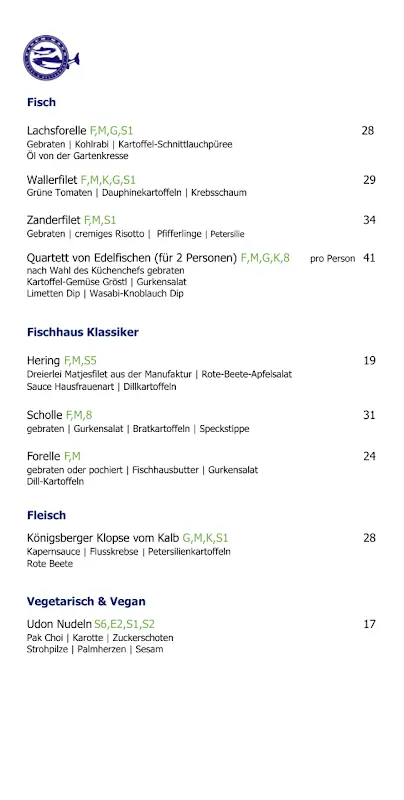 Menu_Fischhaus Wendisch Rietz Hotel & Restaurant_Rietz_image_1