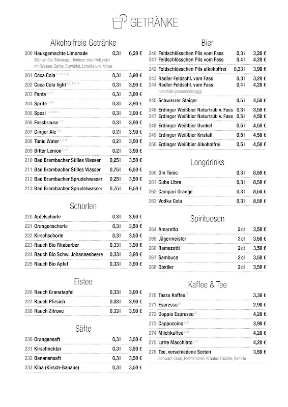 Menu_Restaurant am Wildpark & Seeblick Apartments_Mellensee_immagine_1