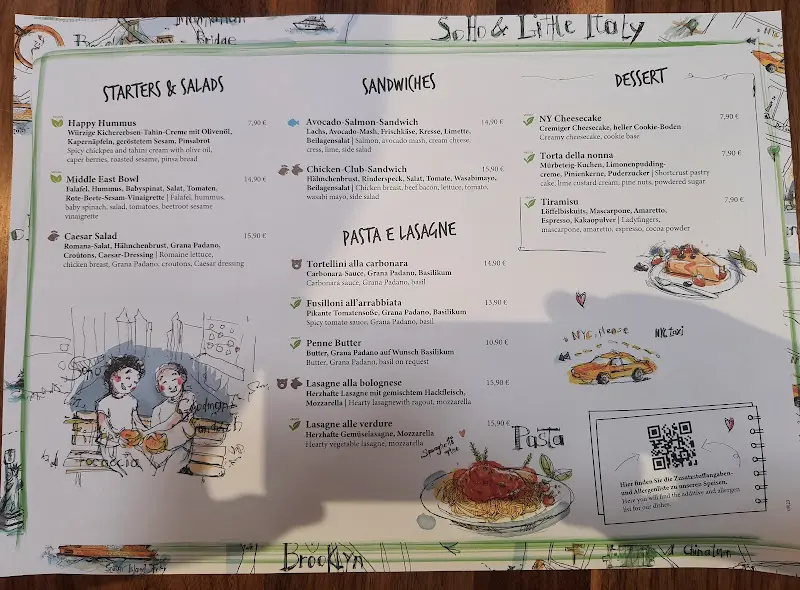 Menu_Goodman & Filippo_Schönefeld_image_2