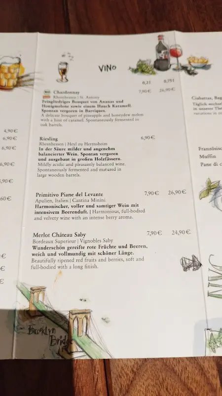 Menu_Goodman & Filippo_Schönefeld_image_4