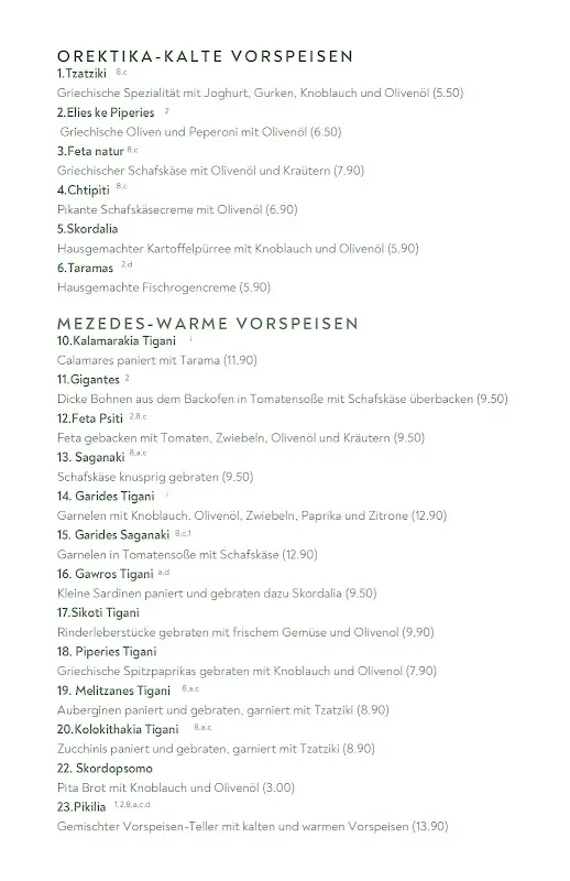 Menu_The Tavern_Hamburg_immagine_3