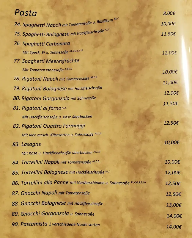 Menu_Restaurant Bella Vista_Buseck_image_4