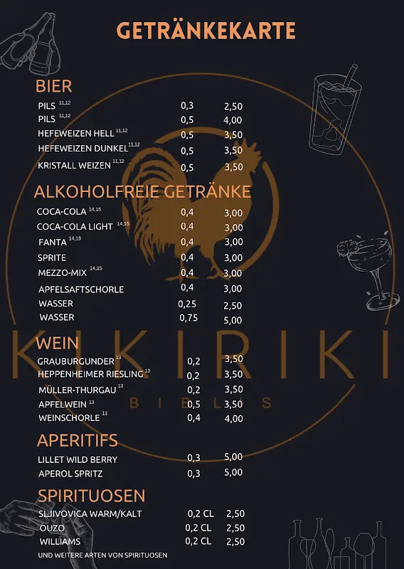 Menu_Kikiriki Biblis_Biblis_immagine_4
