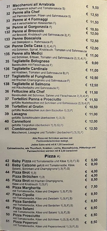 Menu_Pizzeria Roma_Felsberg_immagine_2