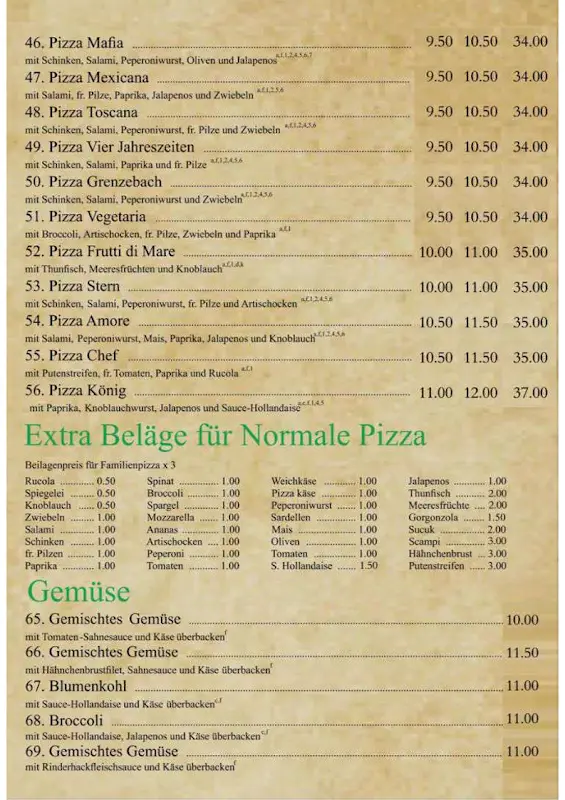 Menu_Restaurant & Pizzeria Positano_Frielendorf_image_1