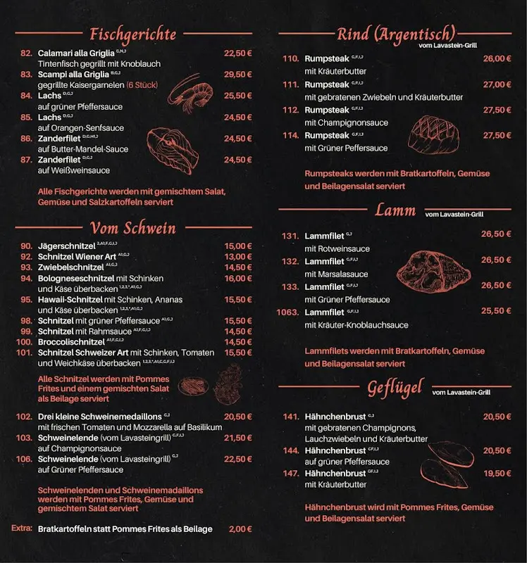 Menu_Ristorante Bellavista__immagine_2