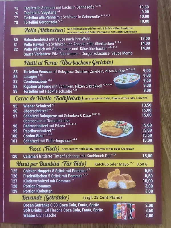 Menu_Momo's Pizzeria_(Wohra)_image_3