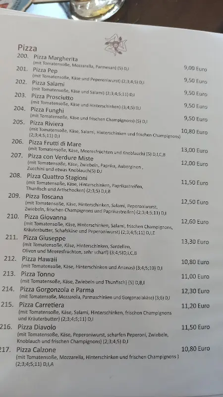 Menu_Trattoria Pizzeria e Bottega Montanara da Beppo_Greifenstein_image_4