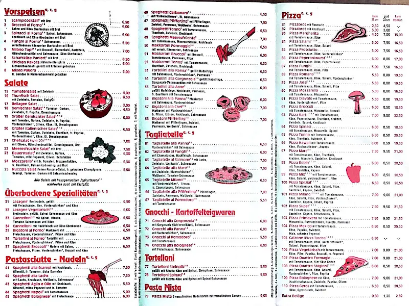 Menu_Bürgerstuben Milano_(Werra)_image_3