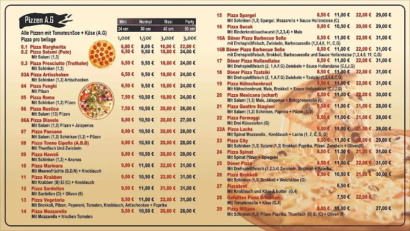 Menu_City Grill Hofgeismar_Hofgeismar_immagine_3