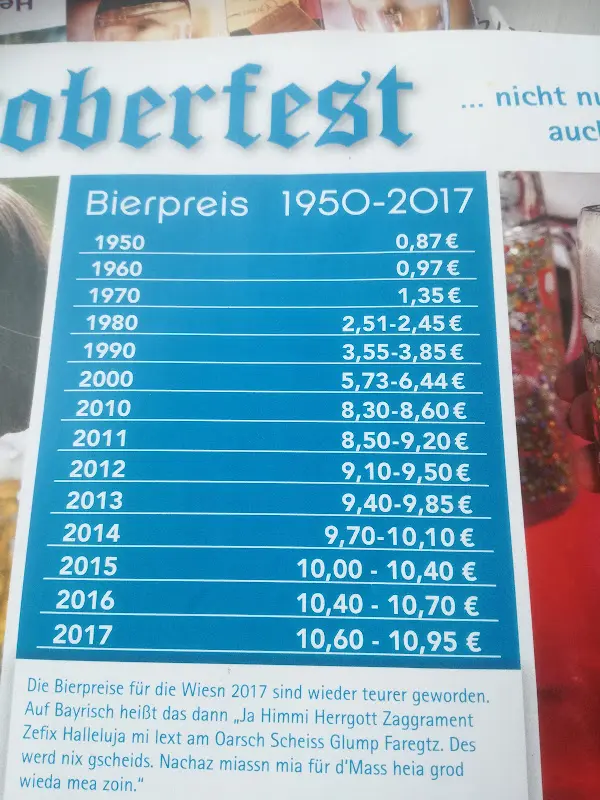 Menu_Restaurant Enzian_Korbach_immagine_3