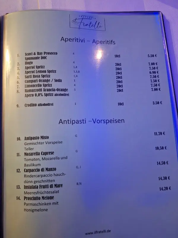Menu_Trattoria Il Fratelli in der Blauen Kugel_Cunewalde_image_1