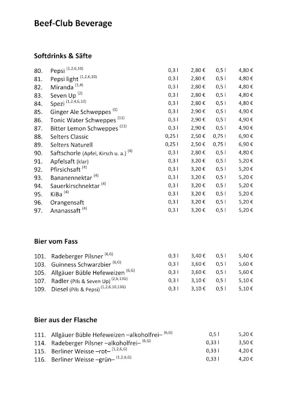 Menu_Dauti Beef-Club_(Havel)_immagine_2