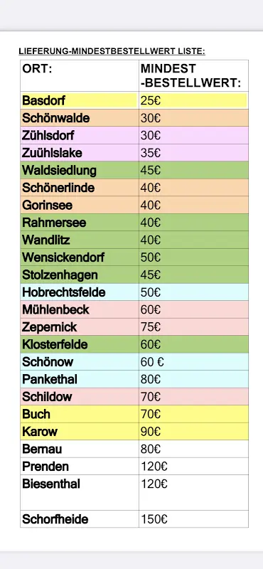 Menu_Akiko-Sushi/Basdorf_Wandlitz_image_4