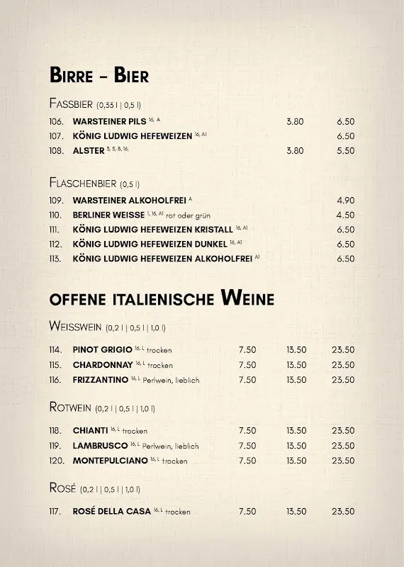 Menu_Restaurant Trattoria Casa Nostra_Wusterhausen/Dosse_image_1