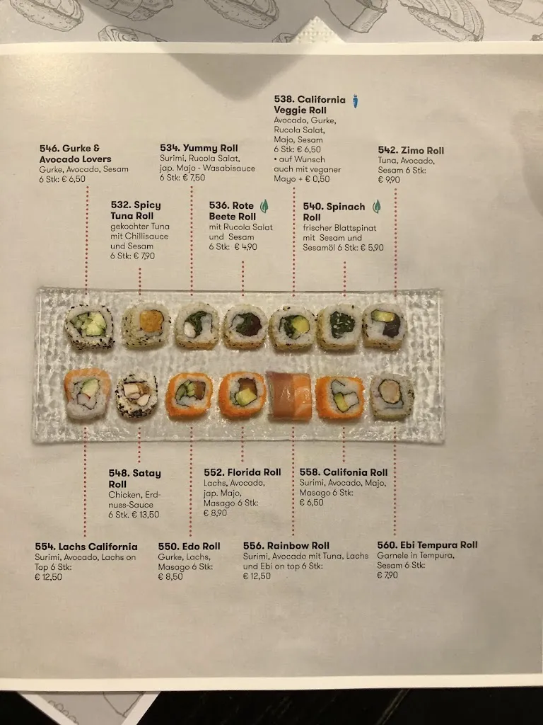 Menu_Sashimi Sushi_Hamburg_image_3