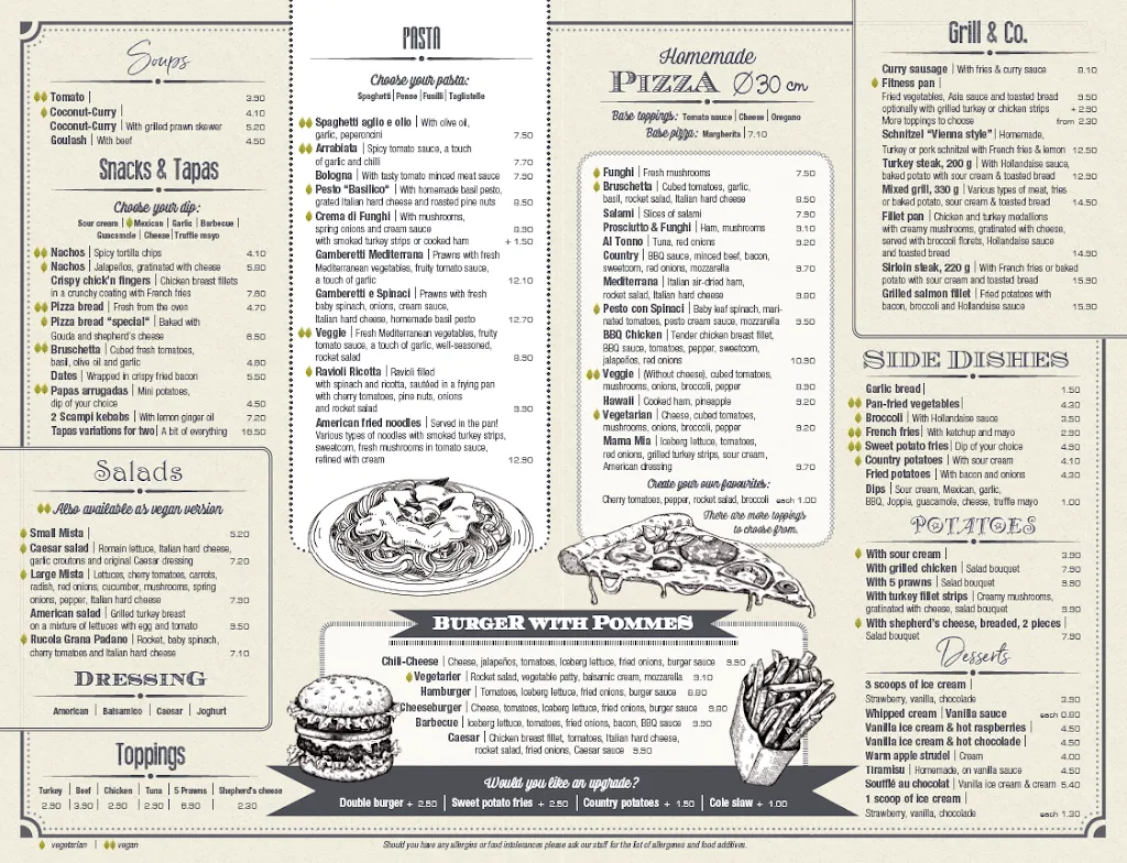 Menu_Einstein City_Hamburg_image_3